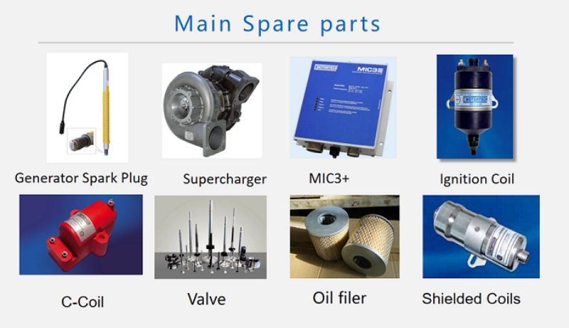 spare parts